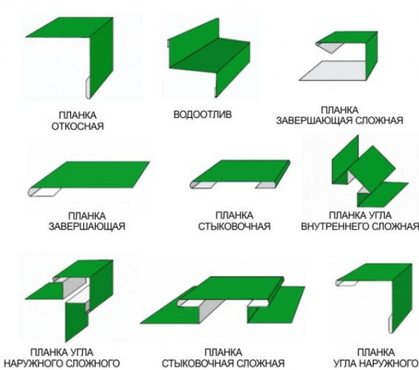 Фасонные изделия